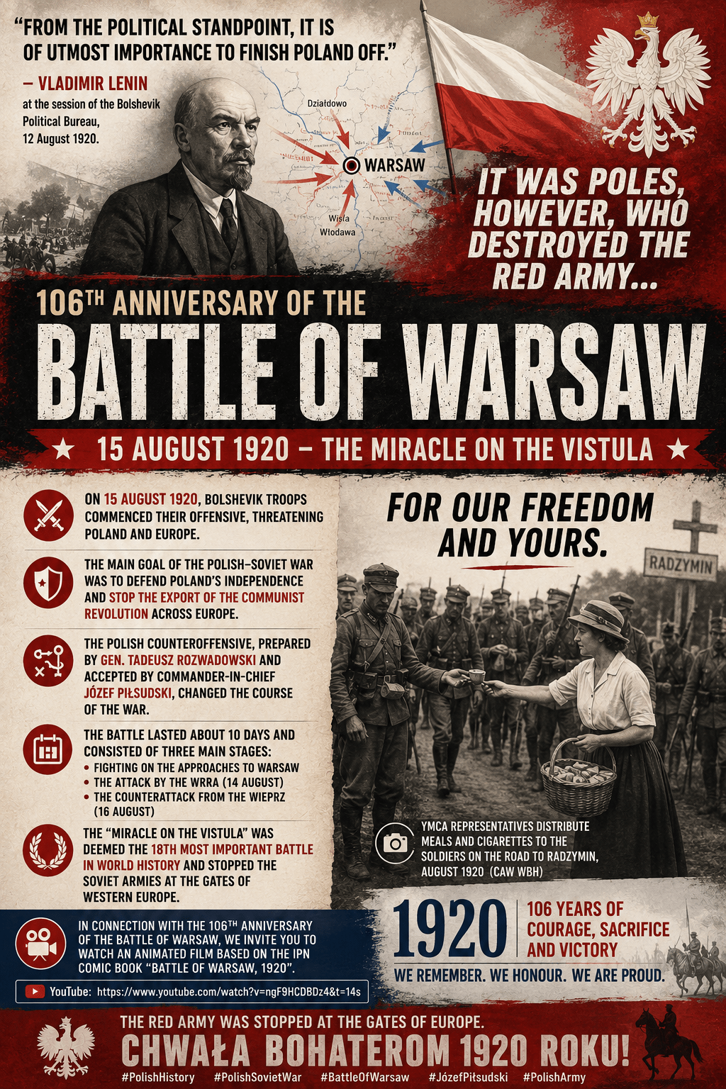 Cud nad Wisłą – 106. rocznica Bitwy Warszawskiej. 15 sierpnia 1920 roku rozstrzygały się losy nie tylko Polski, ale i&nbsp;Europy.